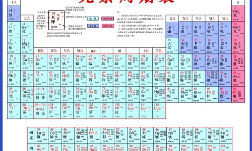 沙泥石图片-【沙土的功效与用途】沙泥是什么做的 - 沙泥的功效网